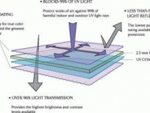 MuseumGlass-diagram_jpg